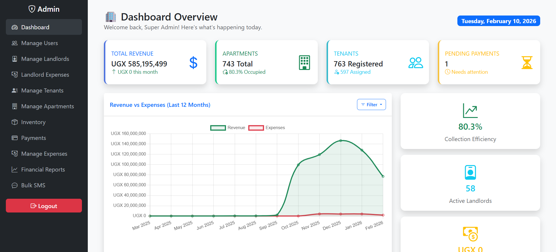Rent Today – Property & Rental Management System